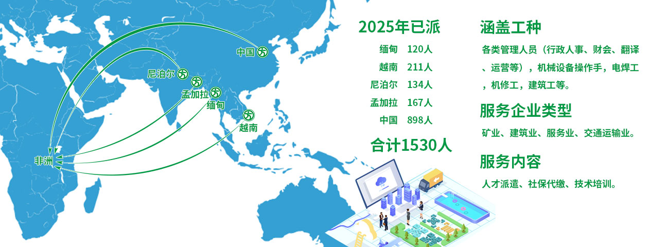 中資非企人才2025.jpg