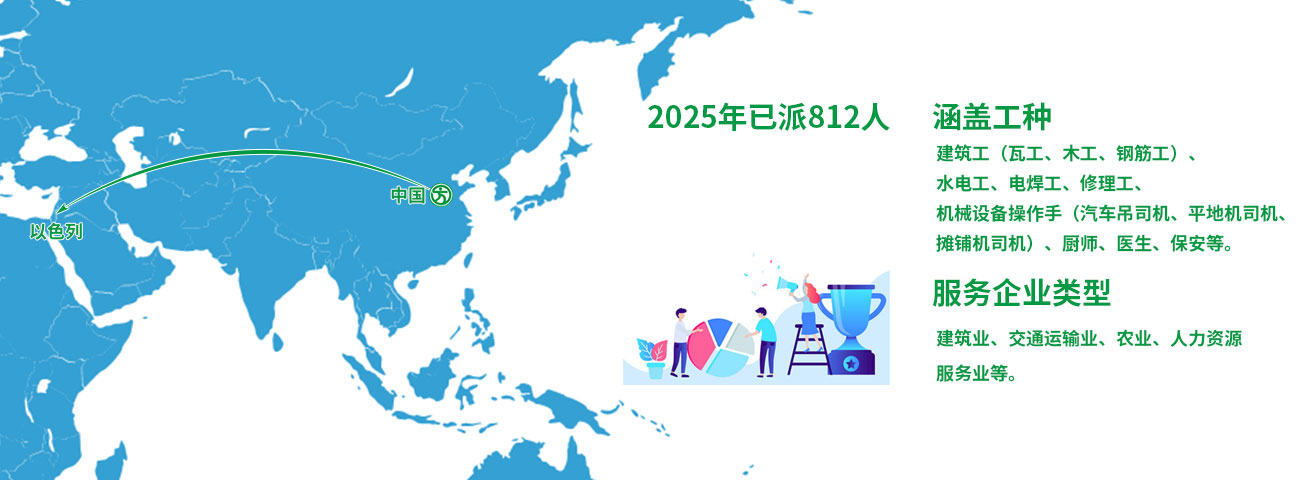 以色列2025.jpg