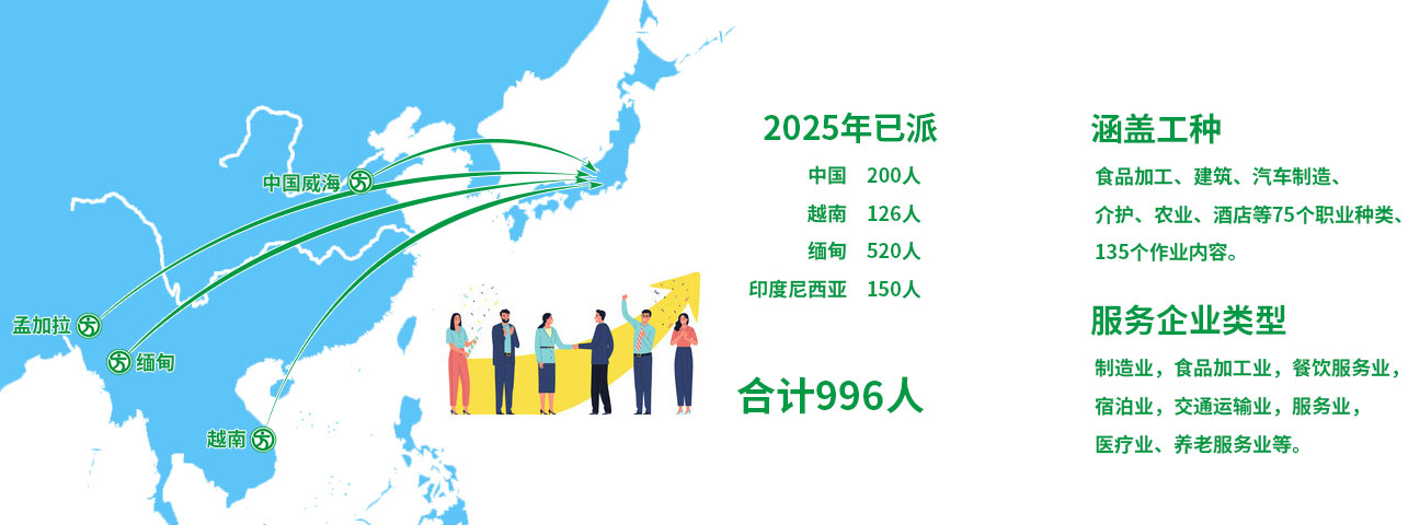 日本人才2025.jpg